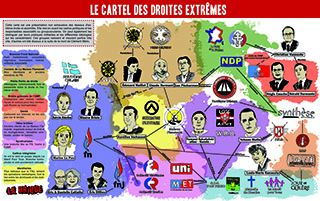 cartel droites 1