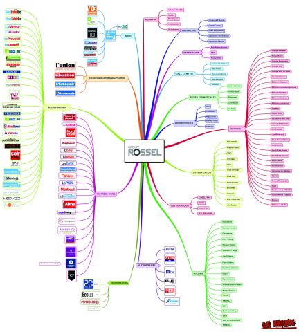 rossel carte3